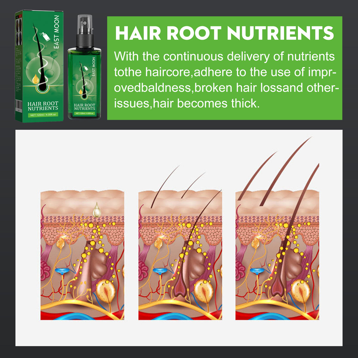 Men's Hair Serum For Hair Stabilization Nourishes And Nourishes Your Hairline